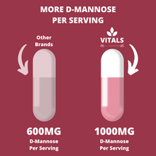 Load image into Gallery viewer, d mannose with cranberry