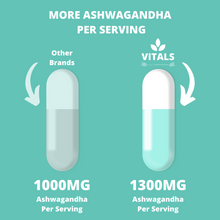 Load image into Gallery viewer, ashwagandha himalaya
