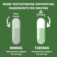 Load image into Gallery viewer, testosterone booster pills ingredients