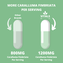 Load image into Gallery viewer, caralluma fimbriata extract