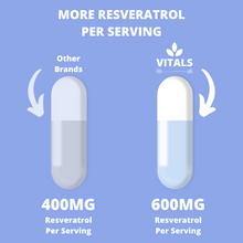 Load image into Gallery viewer, resveratrol 500 mg