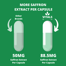 Load image into Gallery viewer, saffron capsules
