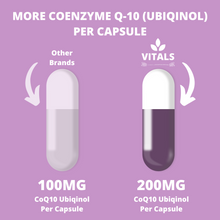 Load image into Gallery viewer, CoQ10 Supplement Capsules, Recommended By 200+ USA Experts

