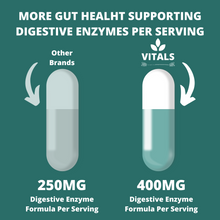 Load image into Gallery viewer, digestive enzymes supplement ingredients
