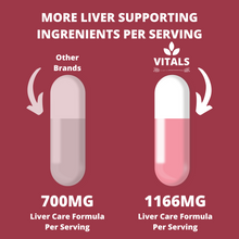Load image into Gallery viewer, Liver Health Supplement
