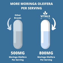 Load image into Gallery viewer, 100% Pure Moringa Oleifera Capsules
