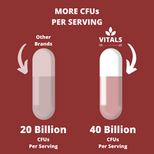 Load image into Gallery viewer, High Potency Probiotic 40 Billion CFU Capsules
