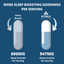 Load image into Gallery viewer, Premium Sleep &amp; Relax Formula
